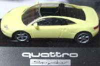 Audi quattro Spyder hellgelb