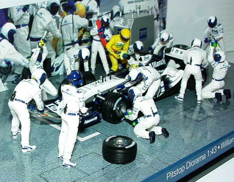 Foto 1:43 Williams F1 BMW FW26 2004 Boxenstop-/Pitstop-Diorama Werbemodell Minichamps 80420391414