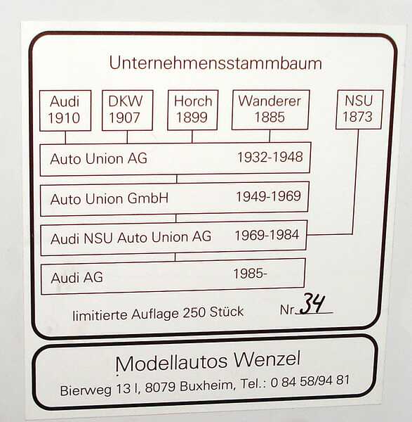 Foto 1:87 Audi Set-Packung 60 Jahre Auto Union 1932 - 1992 (Audi Front, DKW F7, Horch 850 Lim., Wanderer W21, DKW F89L, NSU Ro80, Audi quattro, Audi 100 Avant gerahmt)