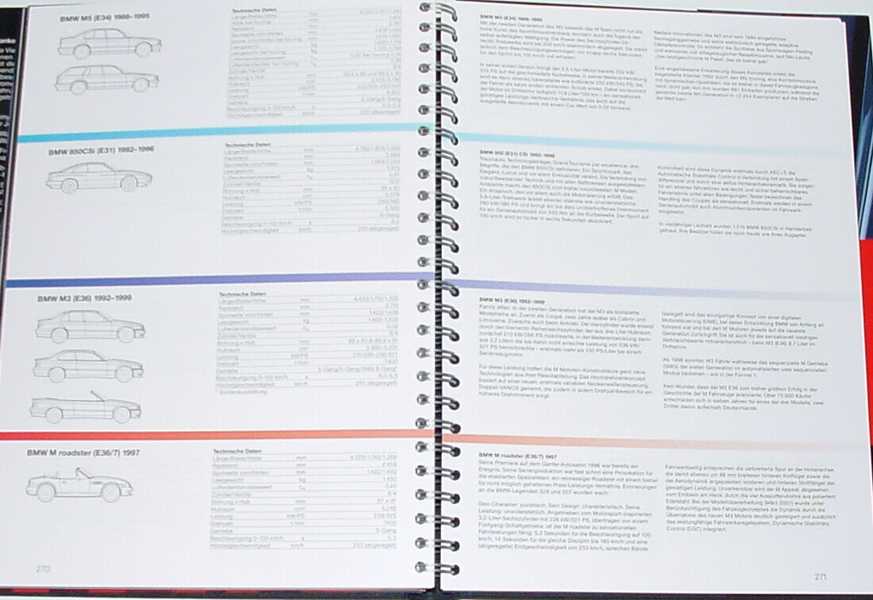 Foto Buch: BMW M Power, Jubiläumsausgabe 30 Jahre BMW M Power 1972-2002